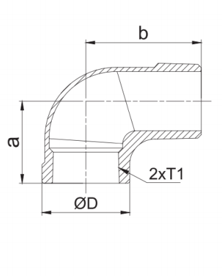 female male elbow