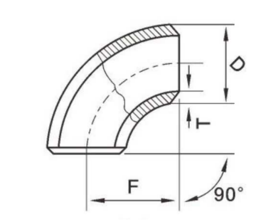 stainless steel 90 elbow
