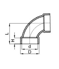 pvc 90 degree elbow