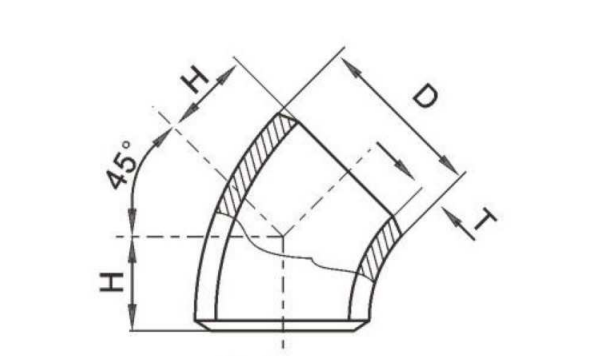 bw elbow