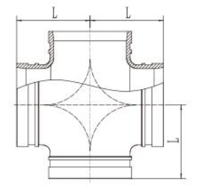 grooved cross