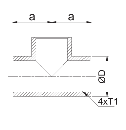 spatial cross