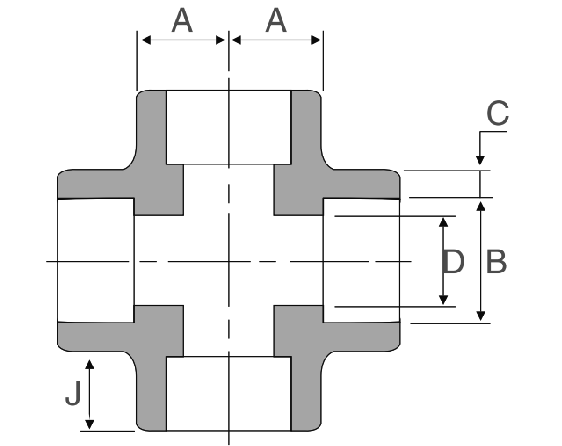 socket weld cross