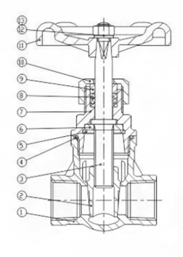 female gate valve