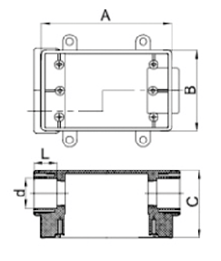 single gang boxes