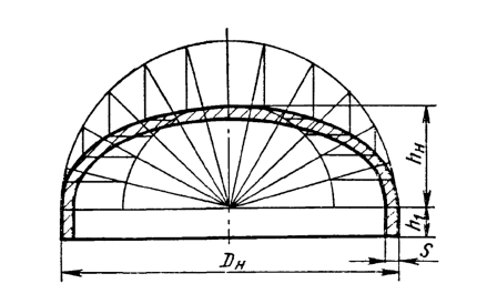 elliptical head