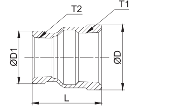 reduce coupling