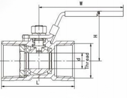 1 pc ball valve