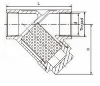 y type filter