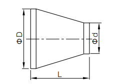 iso reducer