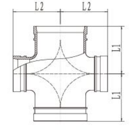 reducing cross