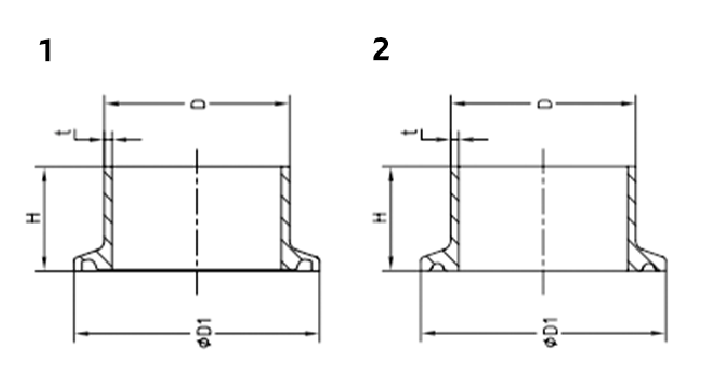 sanitary ferrule
