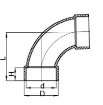 90 degree long bend