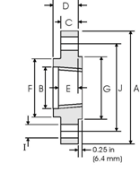 npt flange