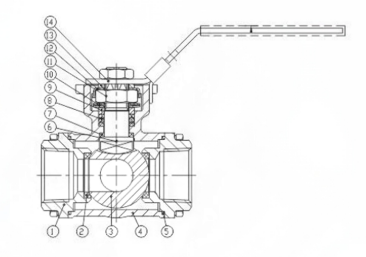 4 way ball valve