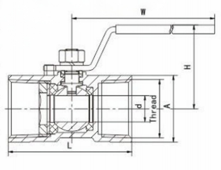 1 pc ball valve