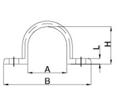 pvc pipe straps