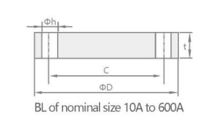stainless blind flange