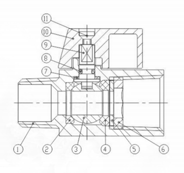 mini ball valve