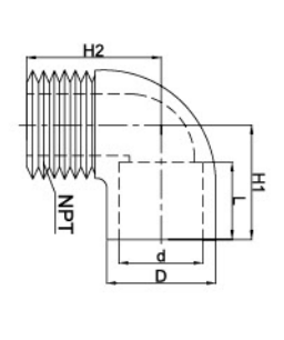 pvc 90 degree elbow threaded