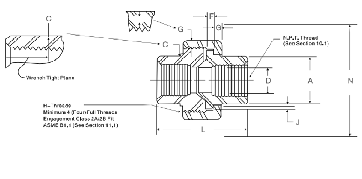 threaded union fitting