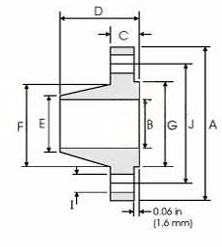 stainless steel weld neck flange