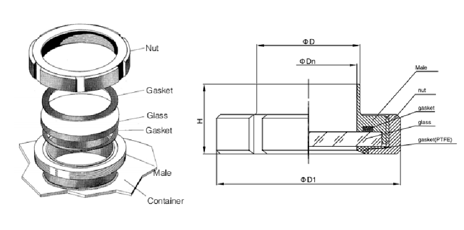 union sight glass