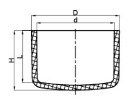 pvc cap