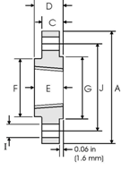 npt flange