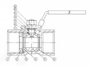 1 pc ball valve