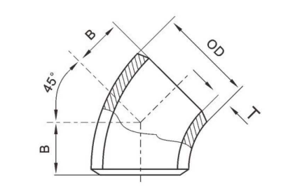 bw elbow