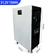 solar energy storage methods​