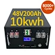 battery for home energy storage​