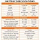 lithium battery power​