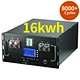 energy storage battery​