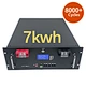 lithium and battery​