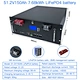 lithium and battery​