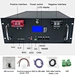 Lifepo4-Batterie-Energiespeichersysteme