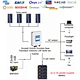 balcony solar energy storage system​