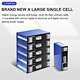 batteries for solar energy storage​