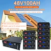 lithium iron phosphate lifepo4 batteries for sale​
