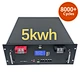 Lifepo4-Batterie-Energiespeichersysteme