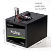 Lithium-Ionen-Akkus für Elektrofahrzeuge