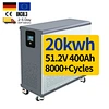 build lithium ion battery pack​