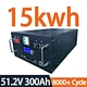 lithium ion batteries solar energy storage​
