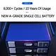 100ah lithium iron phosphate solar battery​