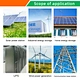 lithium battery power​
