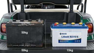 lithium golf buggy batteries​