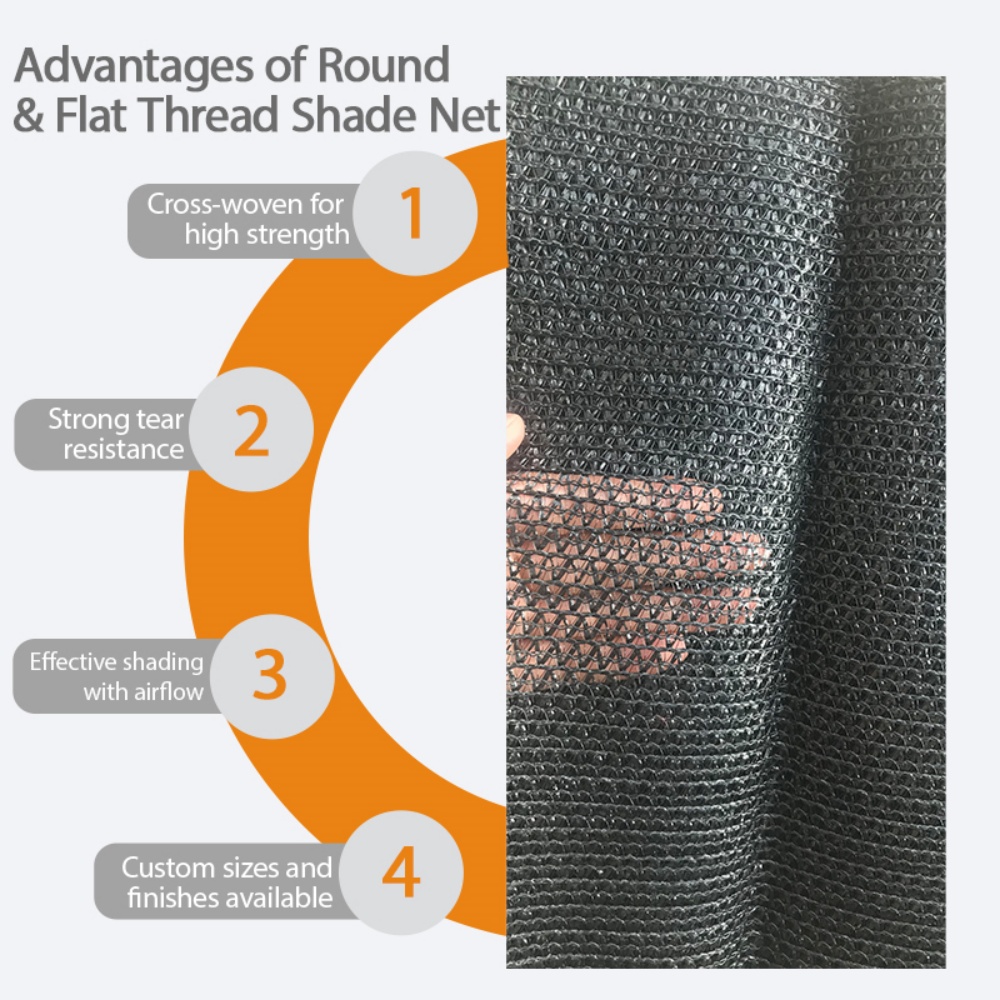 Shade mesh tarps – Shade Net Detail View