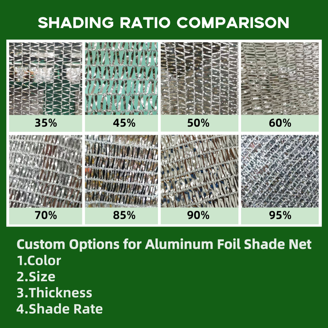 Knitted Aluminum Shade Net – Customizable Shade Rate